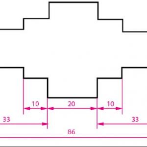EVALUACIÓN DE SÍNTESIS