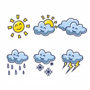 Weather
