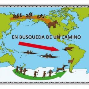 Poblamiento Americano