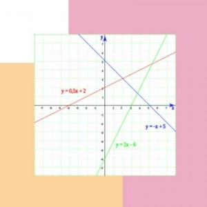 Imagen de portada del videojuego educativo: QuizzMatica, de la temática Matemáticas