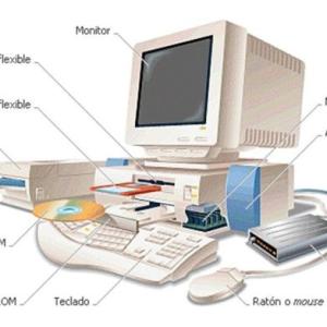 Partes de la computadora