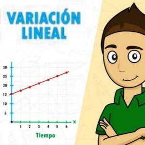 Variación Lineal
