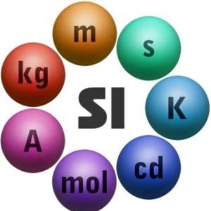 Portada del juego Aprendiendo las Cantidades y Unidades de Medida – Física