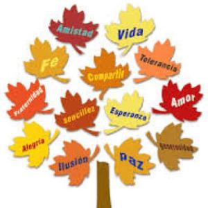 Valores