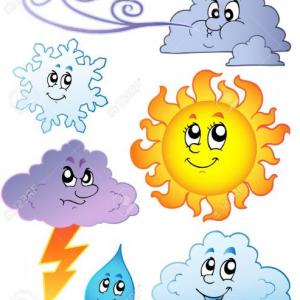 EL CLIMA