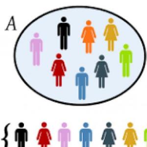 Conceptos básicos de teoría de conjuntos