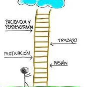 conoserte como persona y lograr tus metas