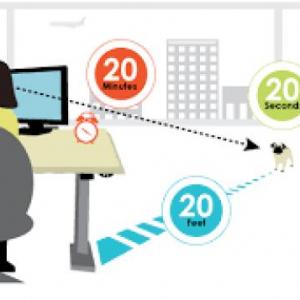Ergonomía Visual