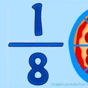 FRACCIONES PARA 5°B y 6°B San Gabriel