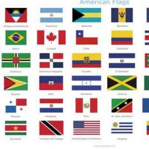 Imagen de portada del videojuego educativo: Banderas latinas, de la temática Geografía