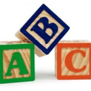 METHOD A,B,C