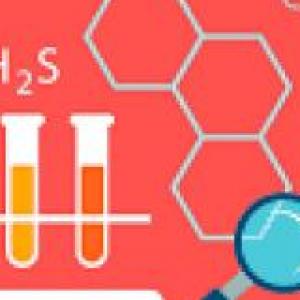 aprendiendo la química