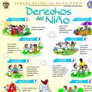 DERECHOS FUNDAMENTALES 