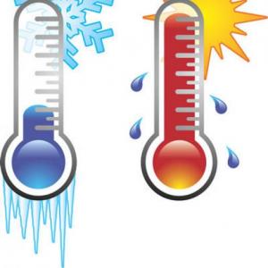 Temperatura