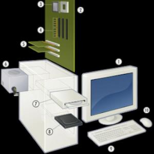 Imagen de portada del videojuego educativo: Partes de la Computadora , de la temática Informática