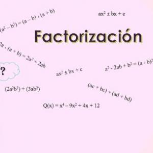 Factorización de Polinomios