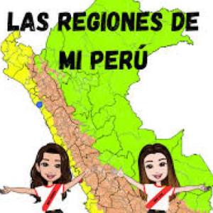 Reconozco los elementos de la regiones del Perú