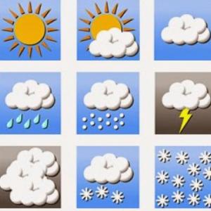 CLIMATES AND WEATHER