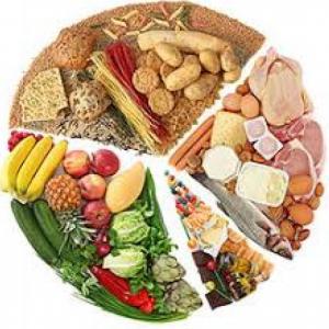 Imagen de portada del videojuego educativo: Hábitos Alimentarios, de la temática Salud