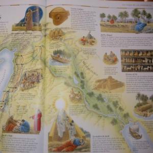 PERSONATGES BIBLICS