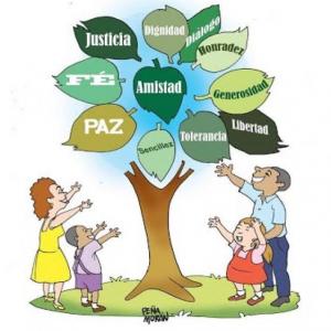 Los Valores