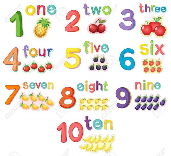 Portada del juego numeros gemelos – Matemáticas
