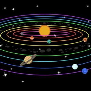 Los 8 planetas