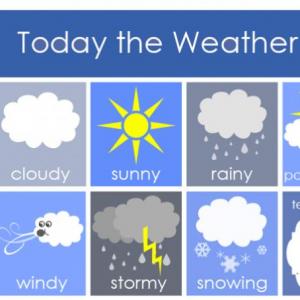 Portada del juego WEATHER – Idiomas