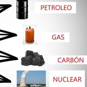 Trivia sobre energías no renovables