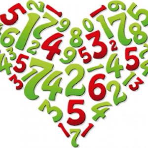 NUMBERS MEMOTEST