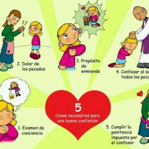 Pasos de una reconciliacion