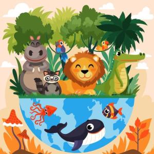Niveles de biodiversidad