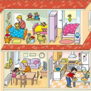 LAS PARTES DE LA CASA