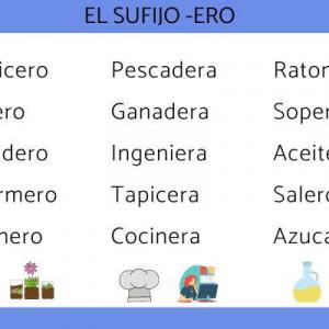 Sufijos