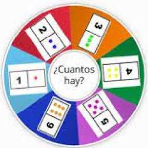 LOS NUMEROS