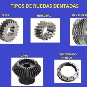 Tipos de engranajes