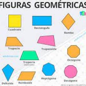 Imagen de portada del videojuego educativo: RECORDANDO LAS FIGURAS GEOMÉTRICAS, de la temática Matemáticas