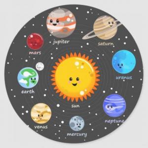 Imagen de portada del videojuego educativo: Sistema Solar, de la temática Ciencias