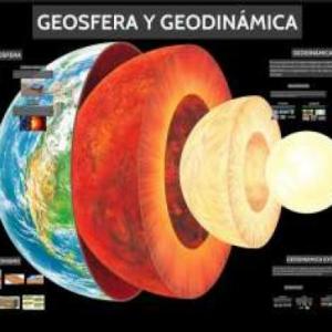 Geodinámica