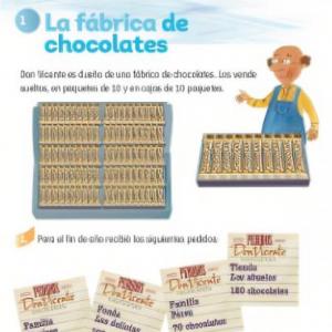 La fábrica de chocolates