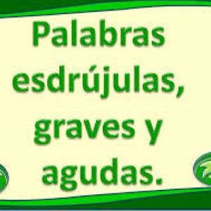 Reglas generales de acentuación ortográfica.