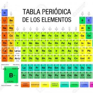 Oca de los elementos