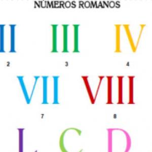 Jugando con números romanos