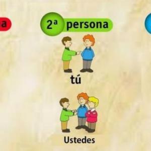 LOS PRONOMBRES PERSONALES