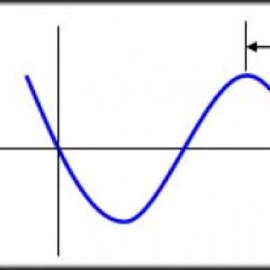 Frecuencia