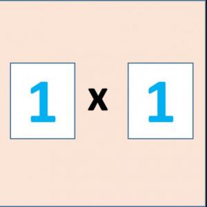 Matemágicos en Acción: Las multiplicaciones 