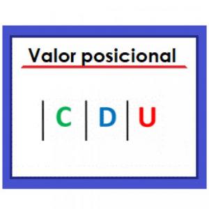 Valor Posicional