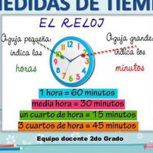 Jugamos a ver la hora