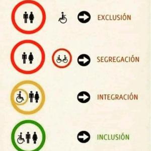Jugamos con Los sujetos 