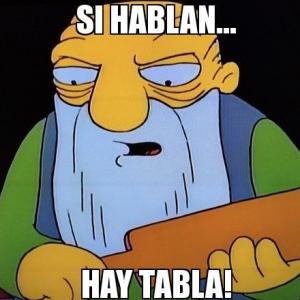 Personas jurídicas